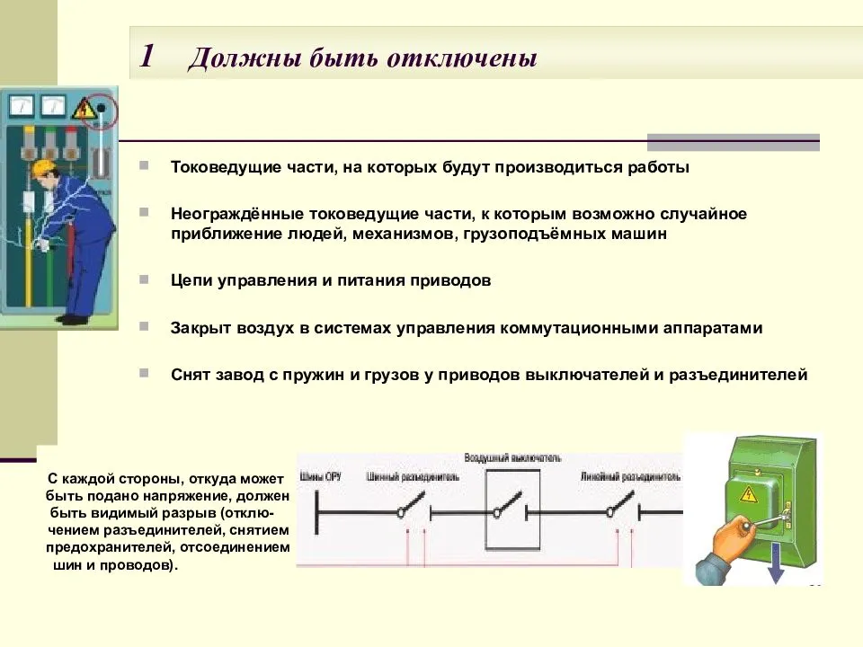 Как часто должна проводиться проверка электрических схем электроустановок на соответствие ответ