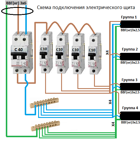 Замена автоматического выключателя в электрощите 