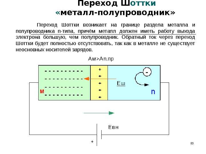 Что такое диод шоттки, его характеристики и способ проверки мультиметром