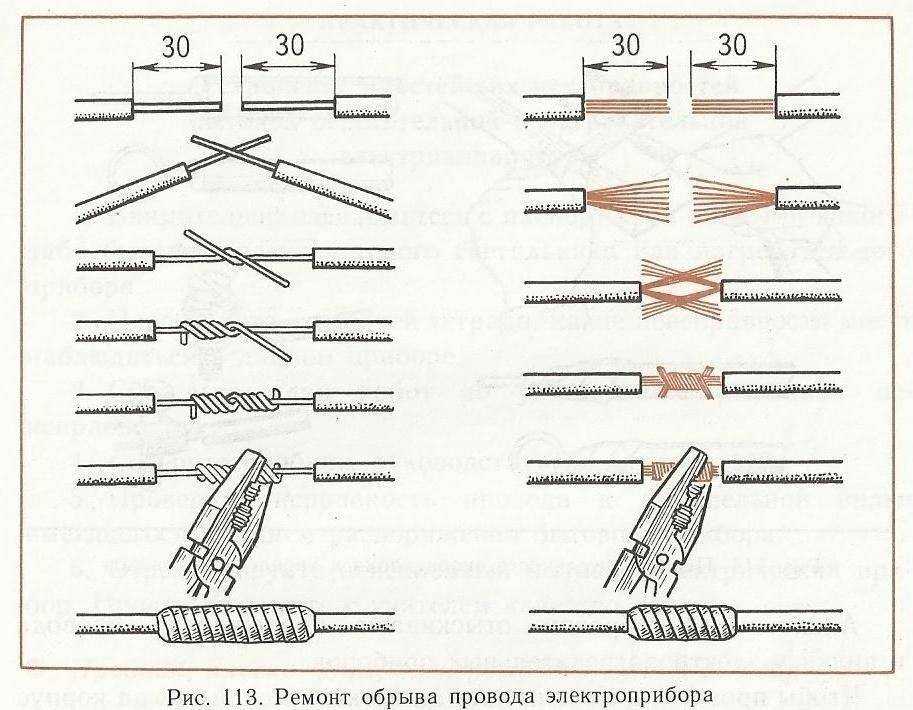 Как выглядит соединение проводов на схеме