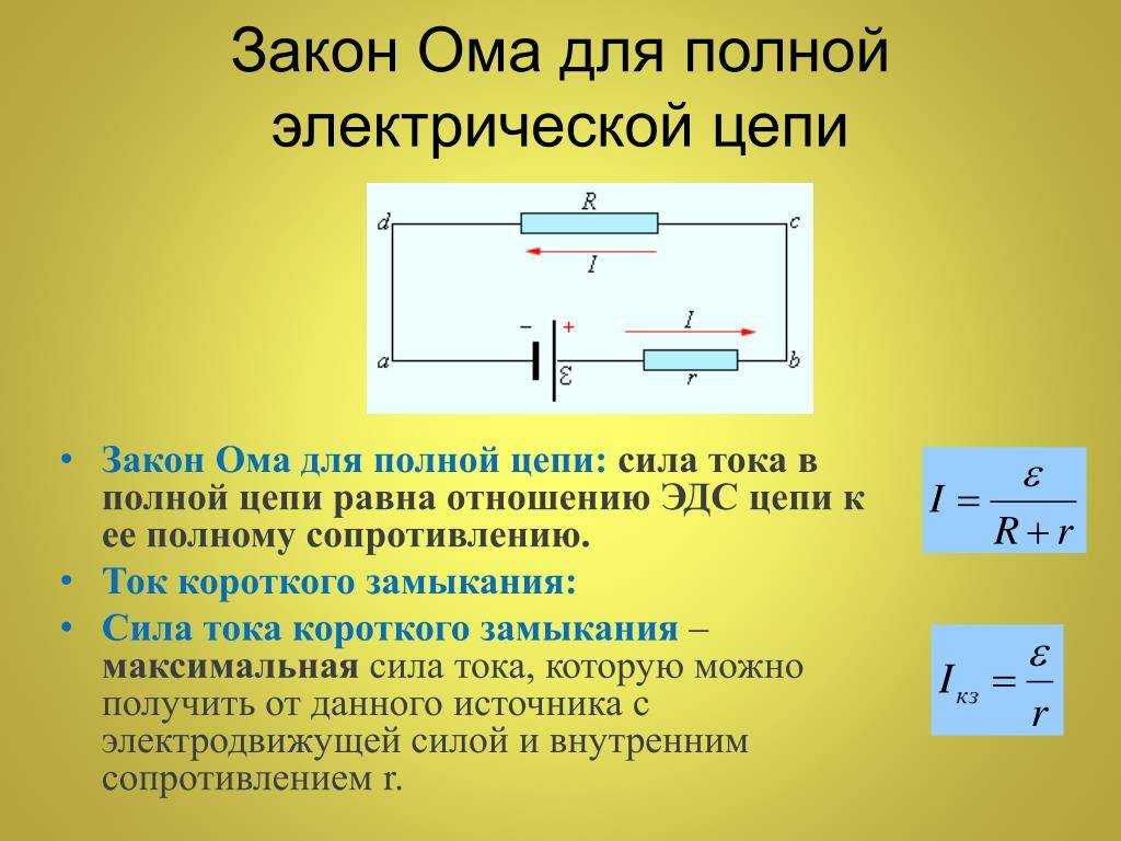 Закон ома для полной цепи