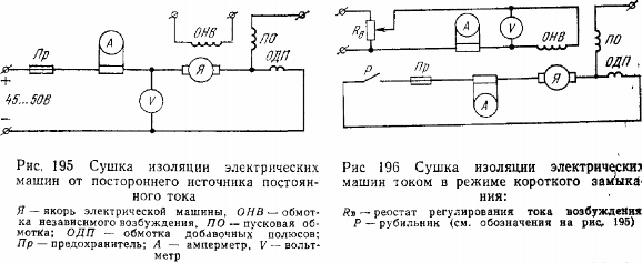 Сушка электродвигателей: причины, способы, приборы