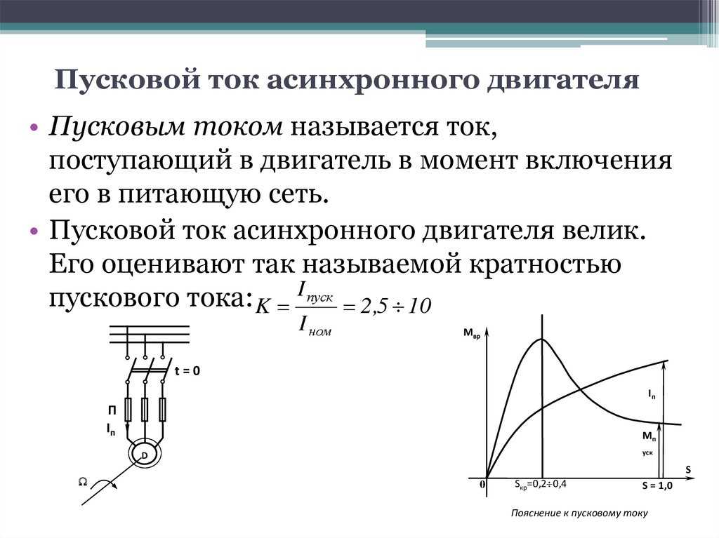 Векторная диаграмма асинхронного двигателя с короткозамкнутым ротором