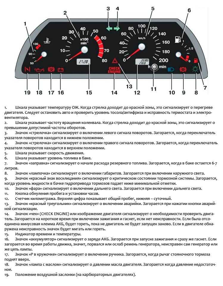 Не горит контрольная лампа зарядки аккумулятора при включении зажигания в ваз 2106 - 2107