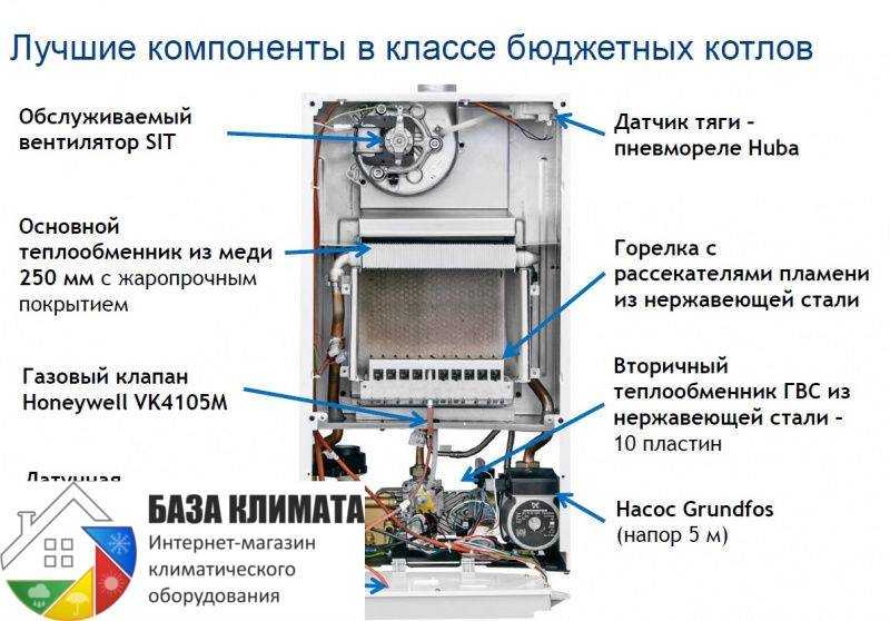 Ибп для газового котла или стабилизатор напряжения, что лучше выбрать и почему?