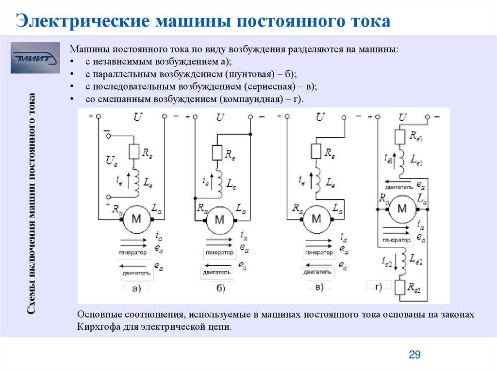 Устройство машин постоянного тока. Электрическая машина постоянного тока схема. Принцип работы электрической машины постоянного тока. Схема электродвигателя постоянного тока. Рабочий процесс машины постоянного тока.