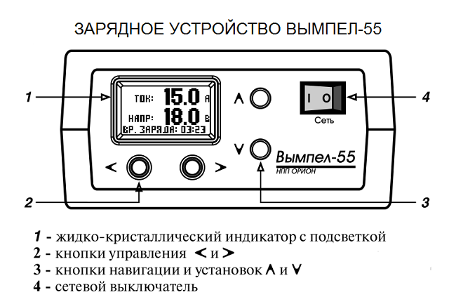 Икар 515 схема электрическая