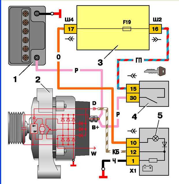 Схема зарядки ваз 2106