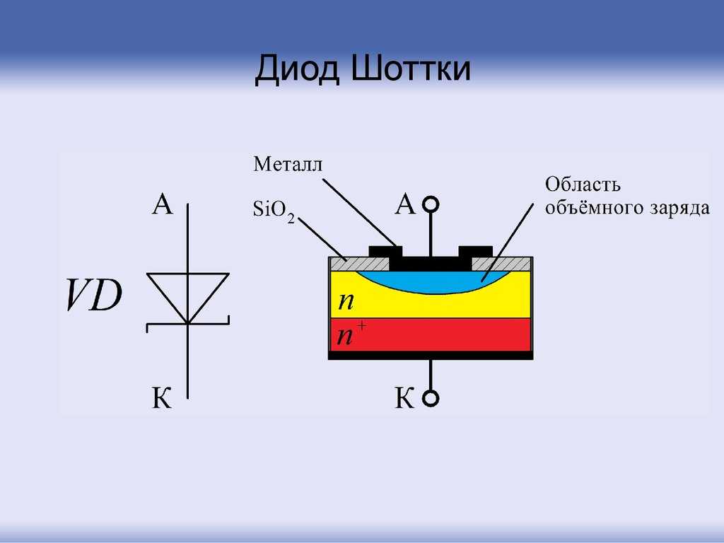 Как проверить диод шоттки мультиметром: подробная инструкция