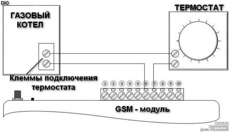 На какие клеммы подключать термостат в газовом котле - выборка по разным моделям Почему терморегулятор от теплых полов не подходит и что делать Какую выставлять температуру в системе Что будет, если перепутать провода Подключение термостата к коллектору т