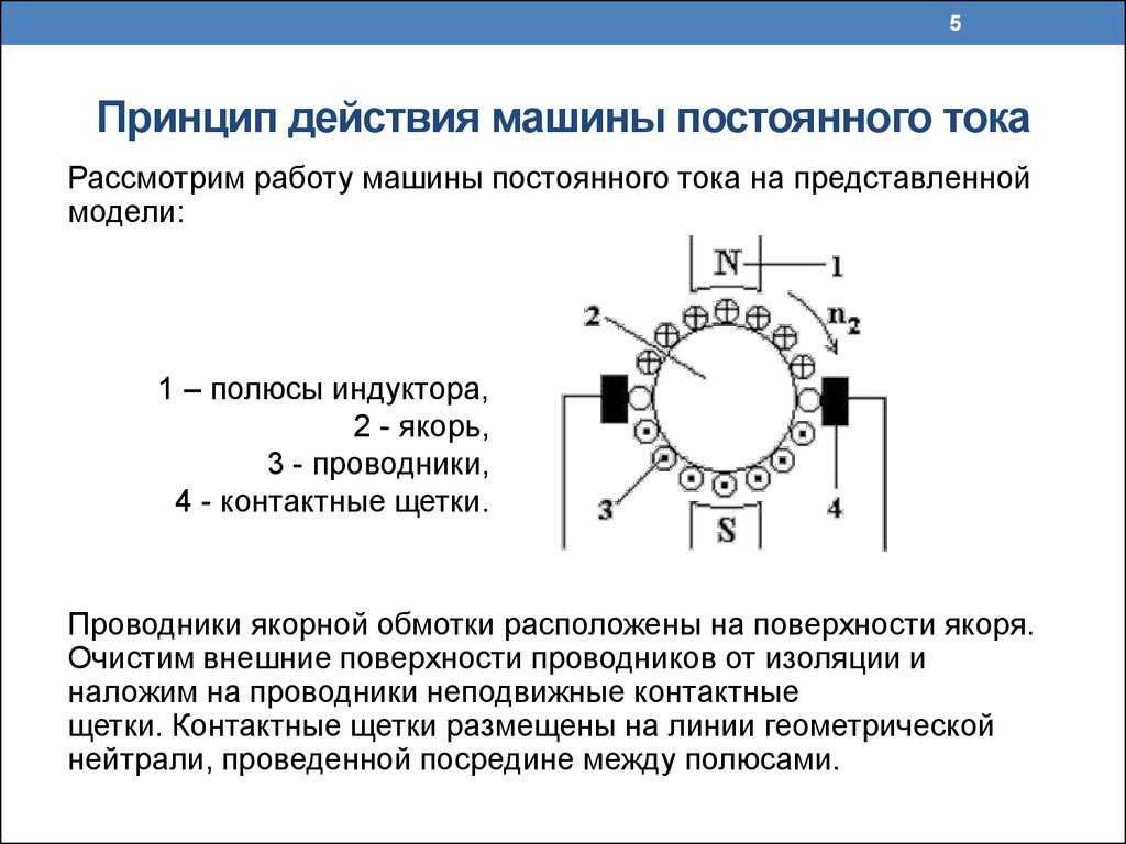 Машина постоянного тока на схеме