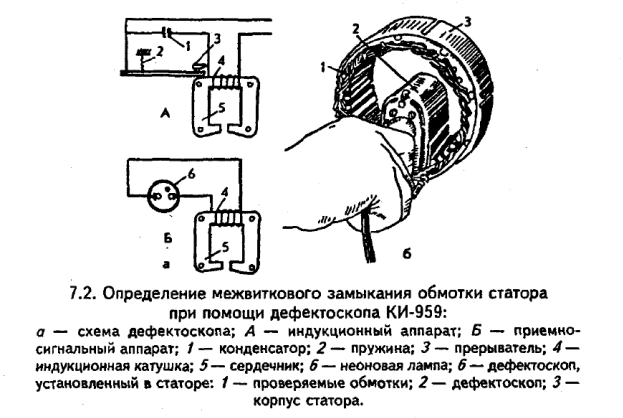 Прибор для проверки якоря на межвитковое замыкание своими руками схемы