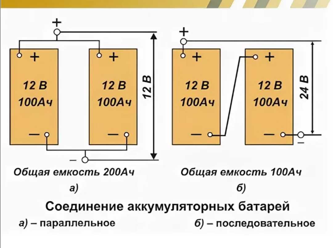 Маркировка конденсаторов: расшифровка, таблица. как расшифровать маркировку конденсатора и узнать его ёмкость?