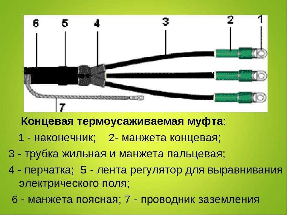 Типовой проект муфта соединительная