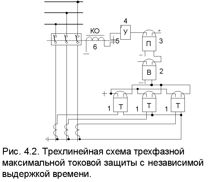 Токовая защита МТЗ схема. Схема максимальной токовой защиты МТЗ. Трехфазная схема максимальной токовой защиты. МТЗ релейная защита.