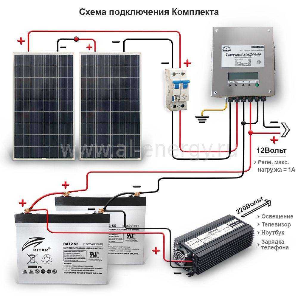 Солнечная батарея для зарядки автомобильного аккумулятора