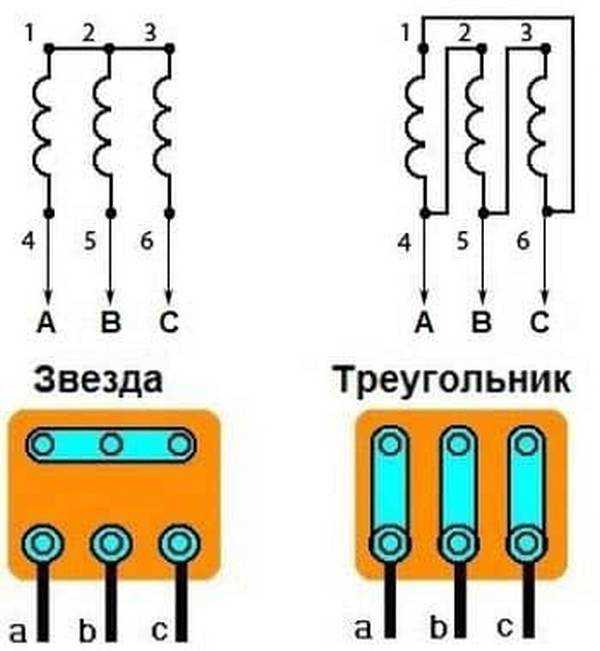 Схема соединения обмоток электродвигателя треугольником на 380в