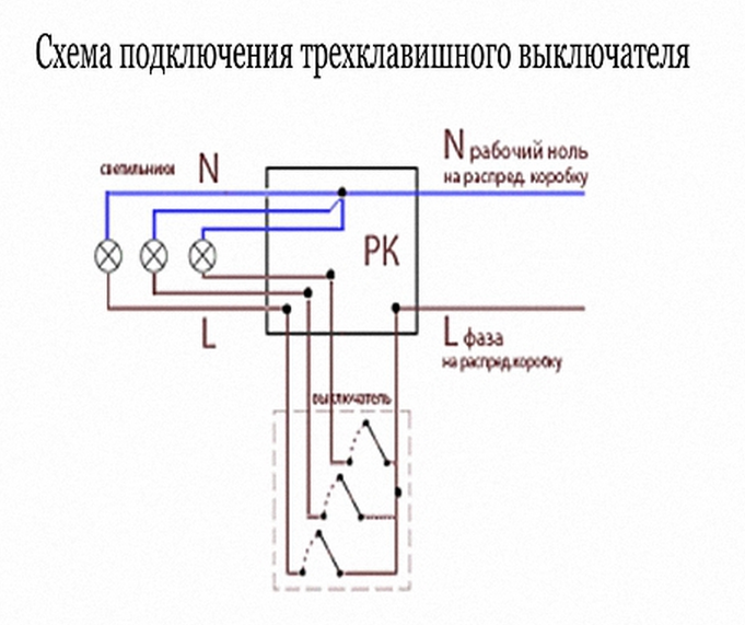 Как подключить трехклавишный выключатель с розеткой в одном корпусе