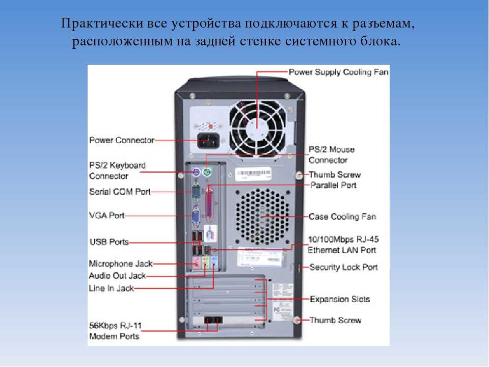 Системная плата схема подключения и местонахождения в системном блоке