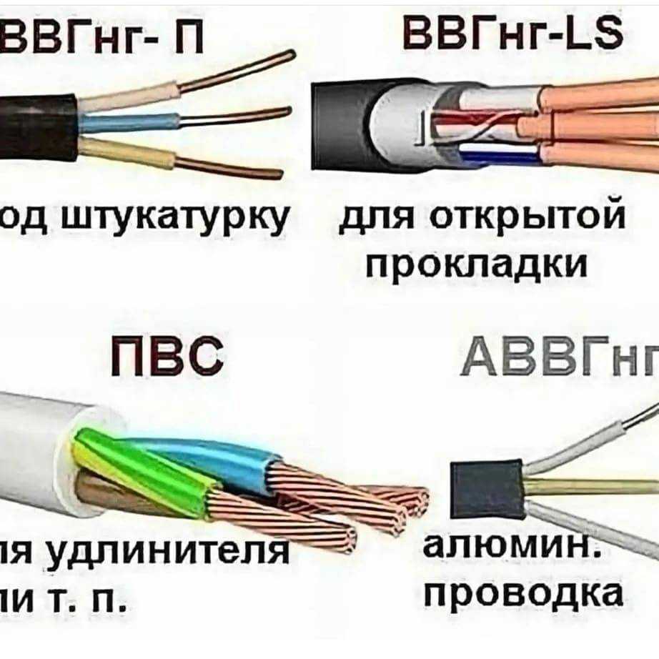 Какой кабель использовать для проводки в квартире и доме: марка, сечение, негорючий