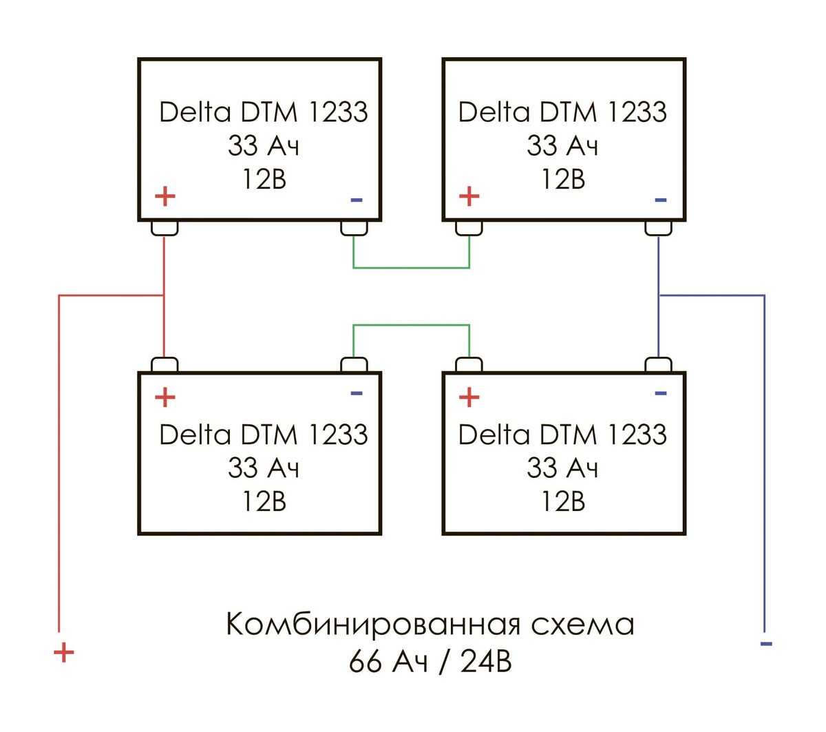 Параллельное соединение аккумуляторов 12 вольт схема