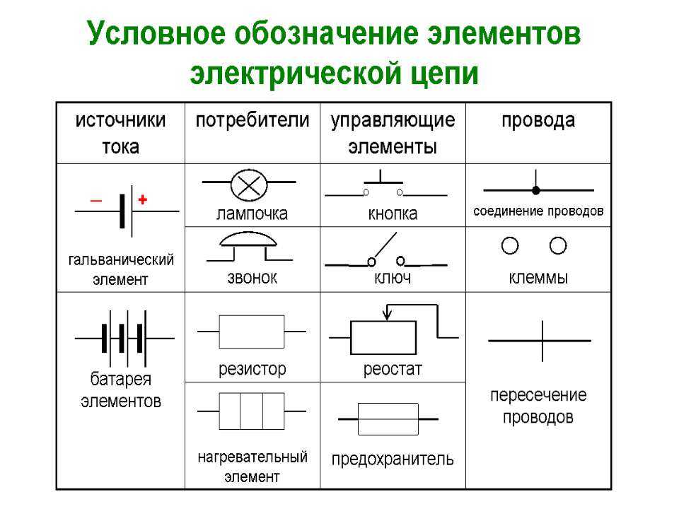 Как читать электронные схемы