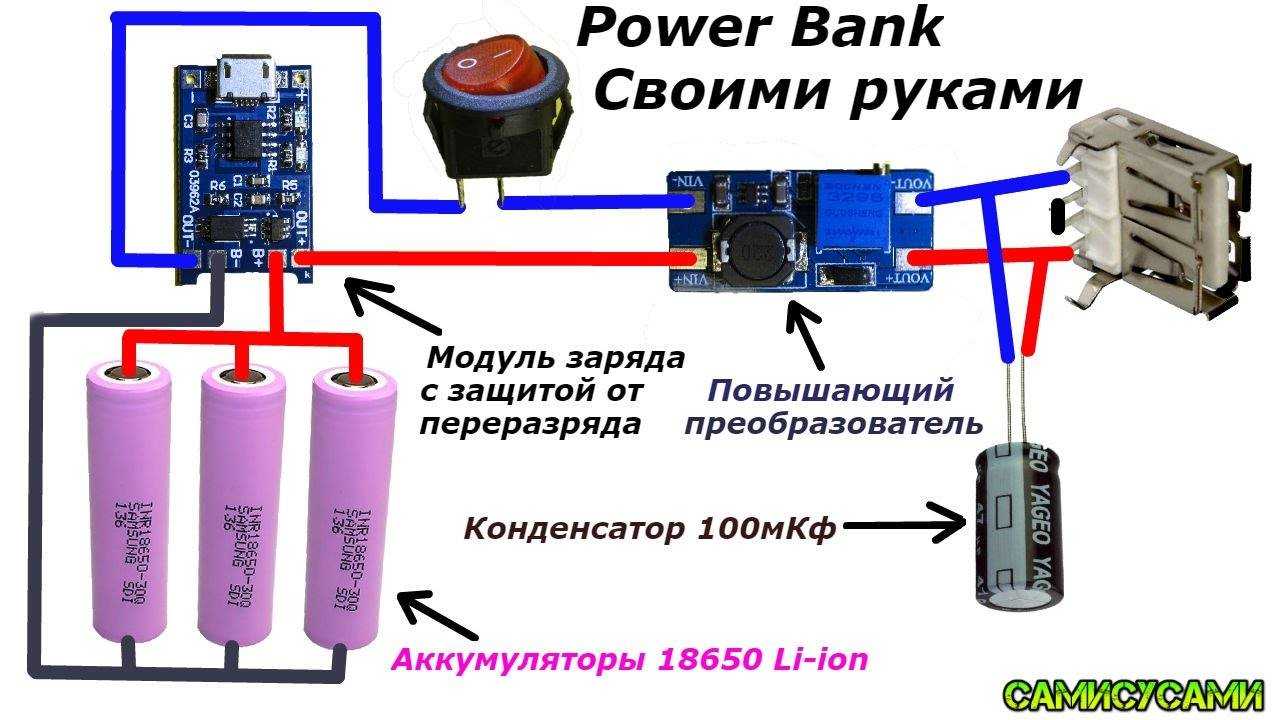 Что делать в первый раз и как быть дальше: тонкости power bank