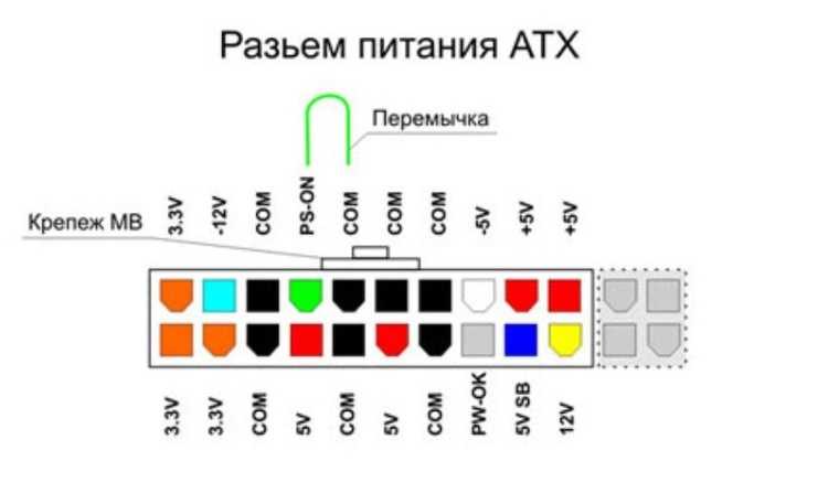 Проверяем блок питания на работоспособность