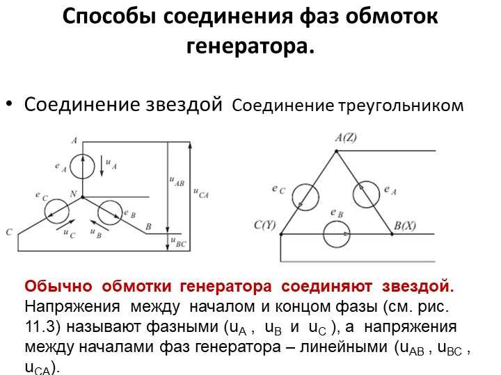 Каковы достоинства способа соединения фаз потребителей треугольником Фазное и линейное напряжение. в чем отличие их отличия, а так же преимущества и 