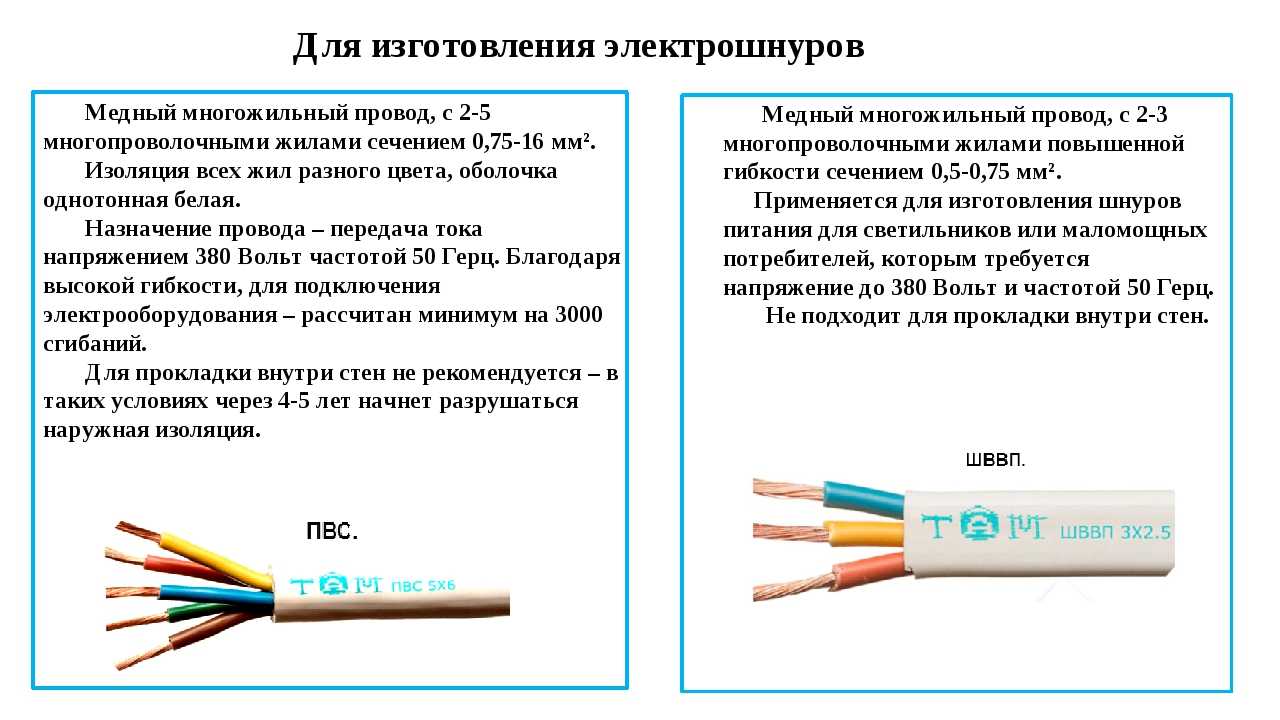 Маркировка область применения. Провод многожильный медный ШВВП 4-2.5. Маркировка изоляции проводов. Расшифровка маркировки провода ШВВП. Маркировка кабеля 2-2.5 медь многожильный.