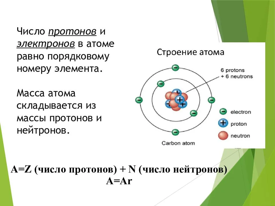 Проект нуклон зевс