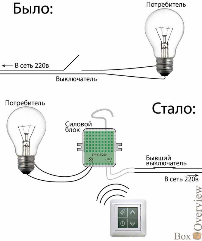 Урок №06. работа с кнопками: тактовые кнопки, переключатели. | robolab вики | fandom