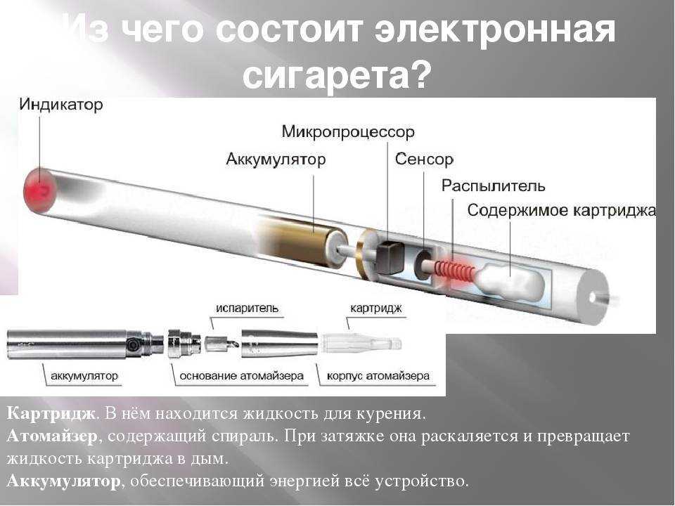 Как устроена электронная сигарета одноразовая схема