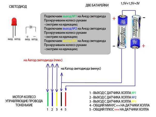Датчики холла: принцип работы, применение, проверка мультиметром