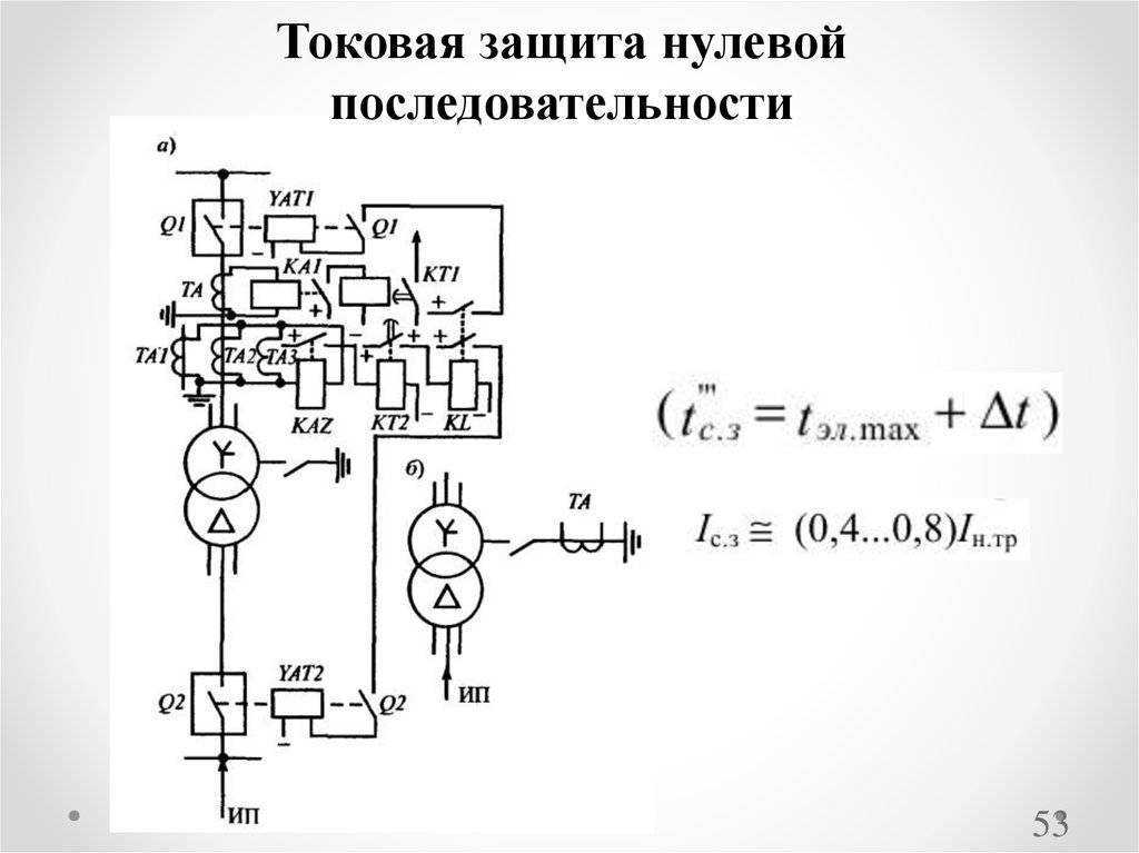 Что нужно знать о токовой защите нулевой последовательности: определения, характеристика и область применения