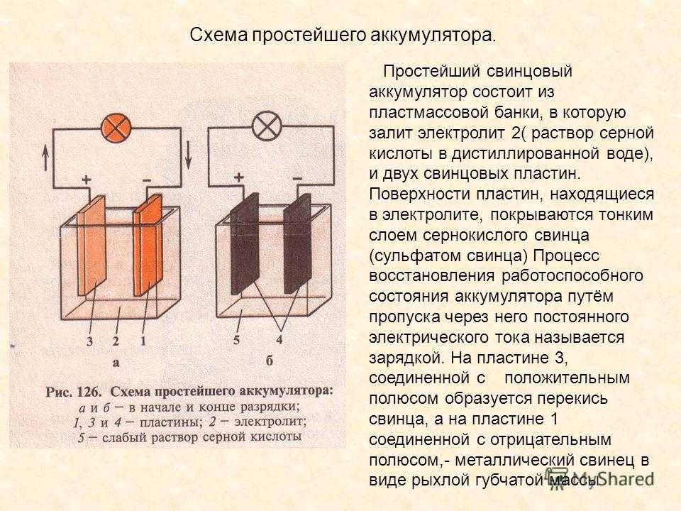 Схема работы аккумулятора