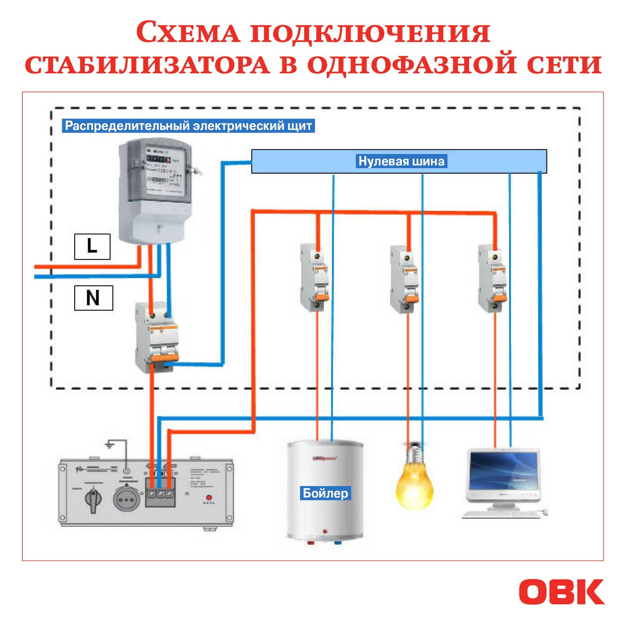 Как подключить стабилизатор напряжения к сети 