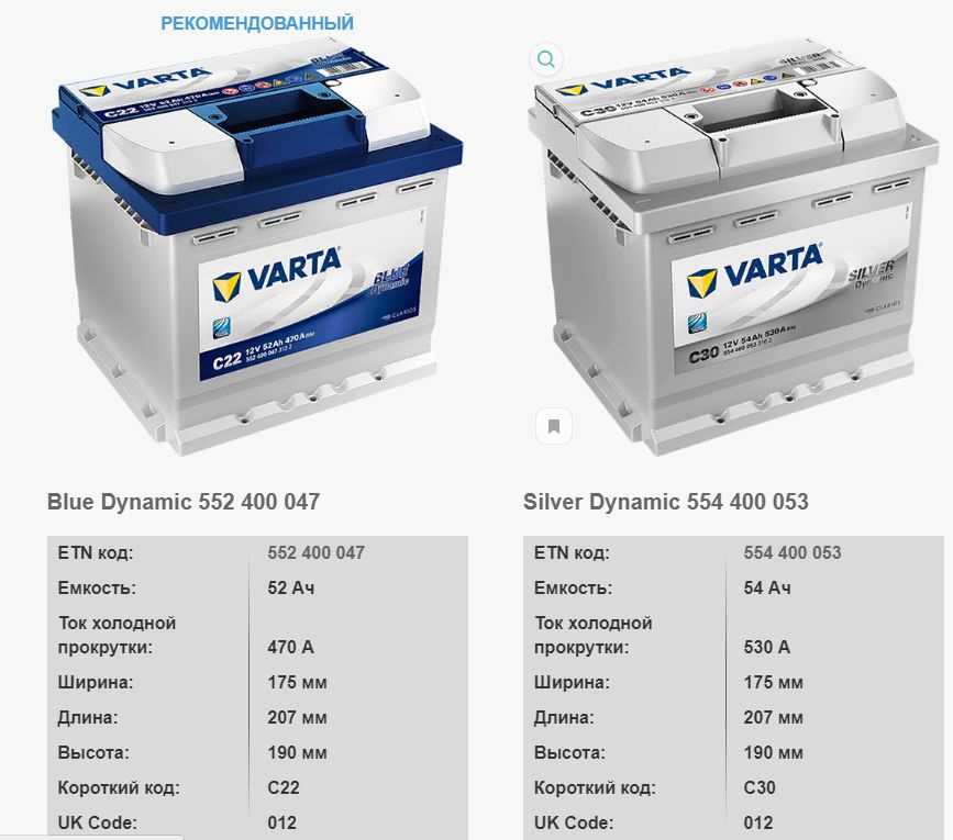 Порядок снятия крышки на аккумуляторной батареи varta