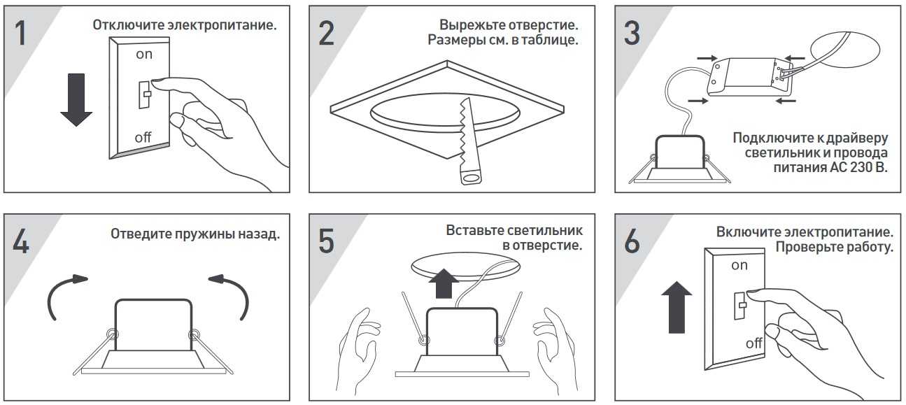 Инструкция по выбору и установке светодиодной люстры в квартире Подготовка, подключение осветительного прибора, проверка света в помещении