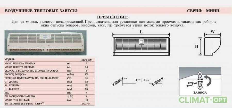 Как выбрать тепловую завесу: важные характеристики