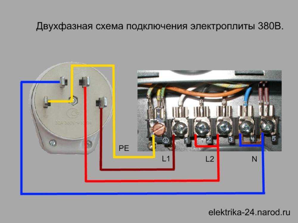 Как правильно подключить варочную индукционную панель. схемы, выбор кабеля, розетки, автоматов.