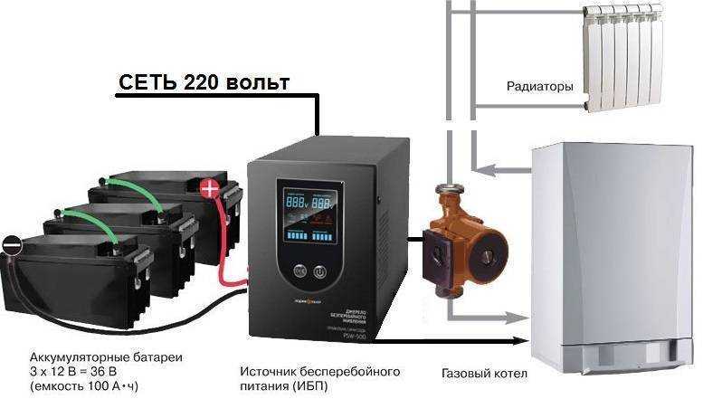 Как правильно выбрать ибп для газового котла - 5 ошибок. генератор или бесперебойник, подбор аккумуляторов agm