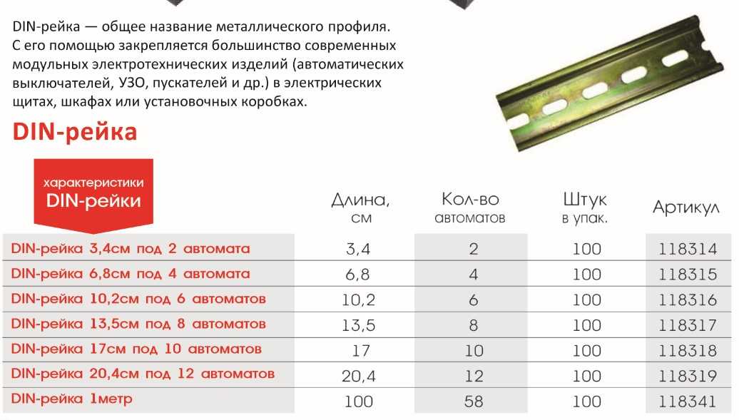 Din рейки. виды и особенности. применение и монтаж