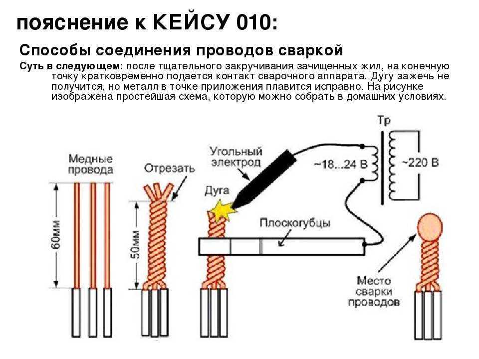 Соединение проводов в распределительной коробке - пошаговая инструкция!