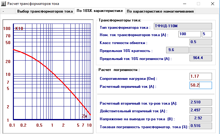 Выбор трансформаторов тока для присоединения расчетных счетчиков