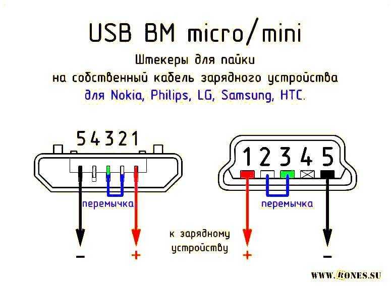 Разъемы подключения телефона. Micro USB схема распайки. Распайка МКРОUSB для наушников. USB – MICROUSB 2.0 распайка разъема. Распиновка Mini USB разъема 3.5.