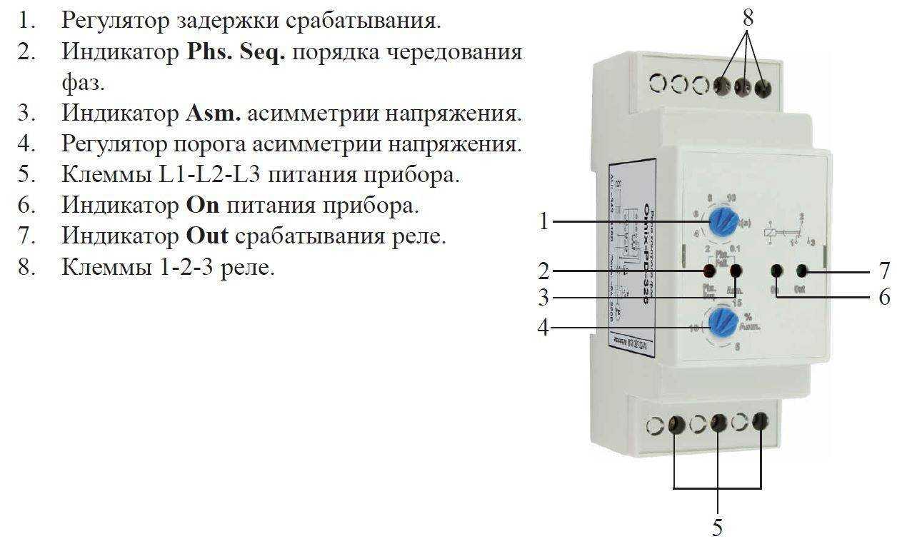 Узм-51мд – устройство для защиты от дугового пробоя и искрения в электропроводке