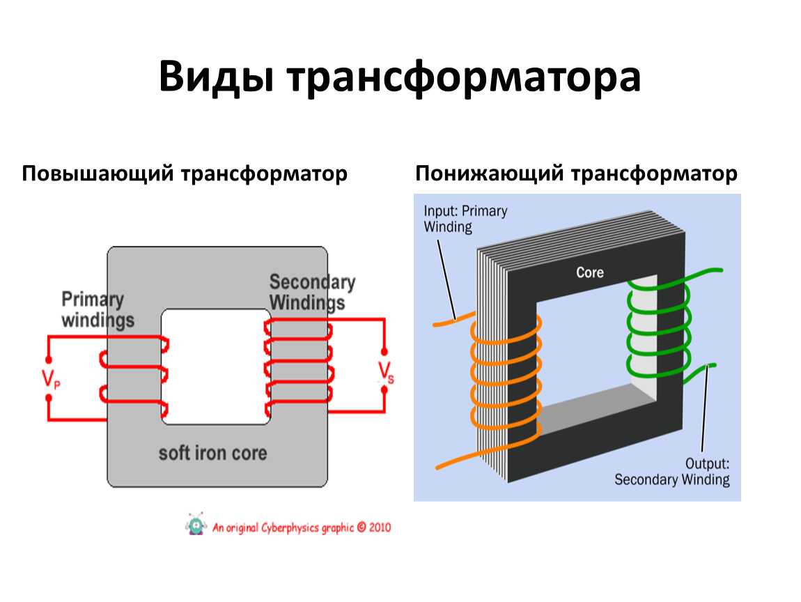 Как на рисунке обозначен повышающий трансформатор