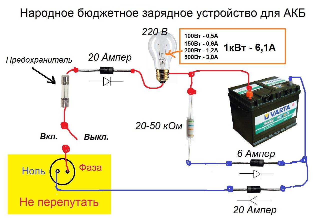 Как зарядить аккумулятор без зарядного устройства или как завести машину, если сел аккумулятор