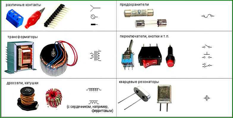 ✅ обозначение солнечной батареи на схеме - tractor-sale.ru